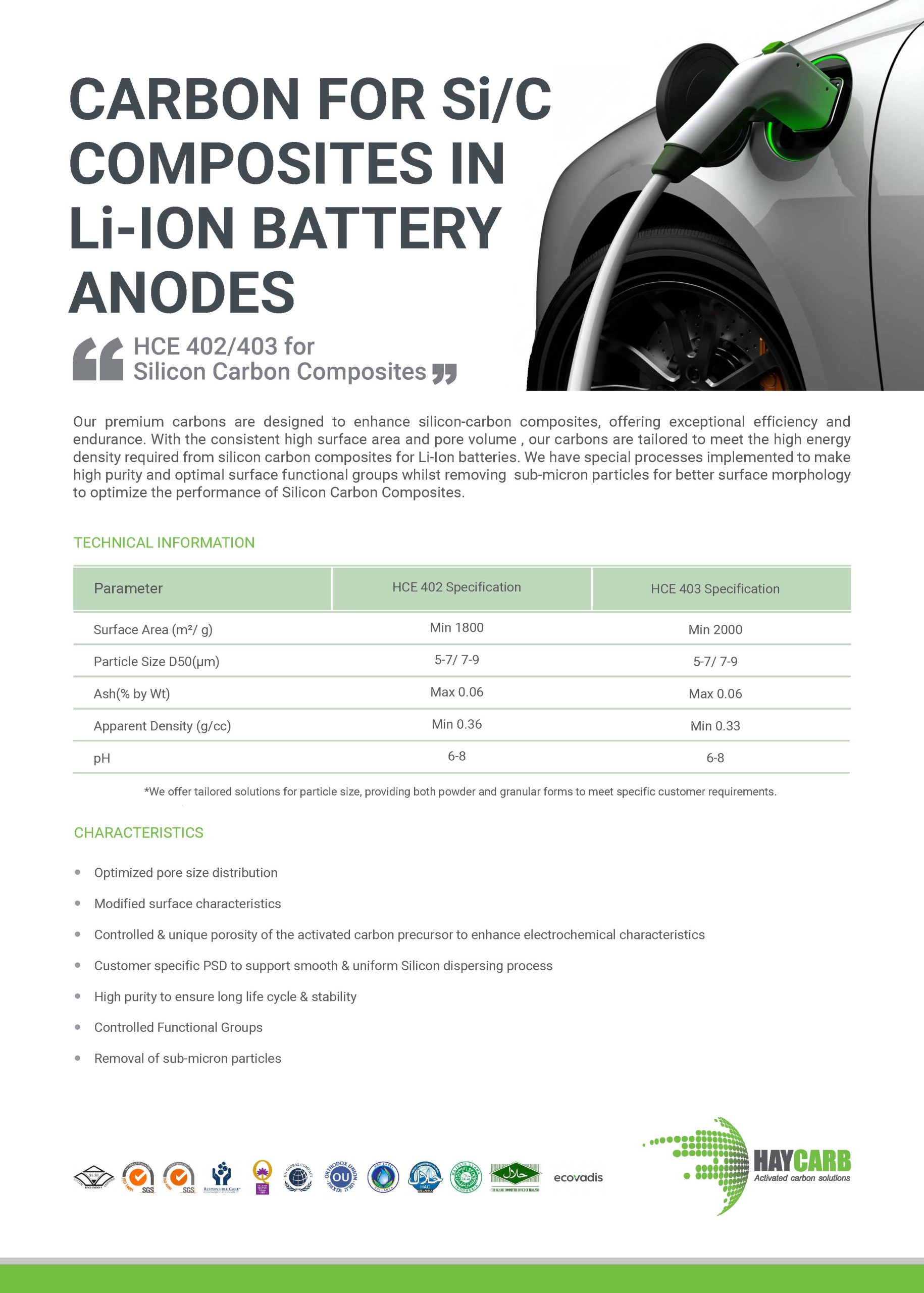 Lithium-ion-Battery-Carbon-Brochure